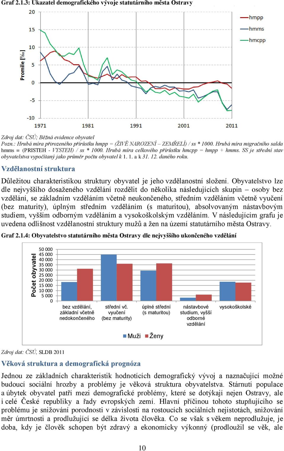 SS je střední stav obyvatelstva vypočítaný jako průměr počtu obyvatel k 1. 1. a k 31. 12. daného roku.