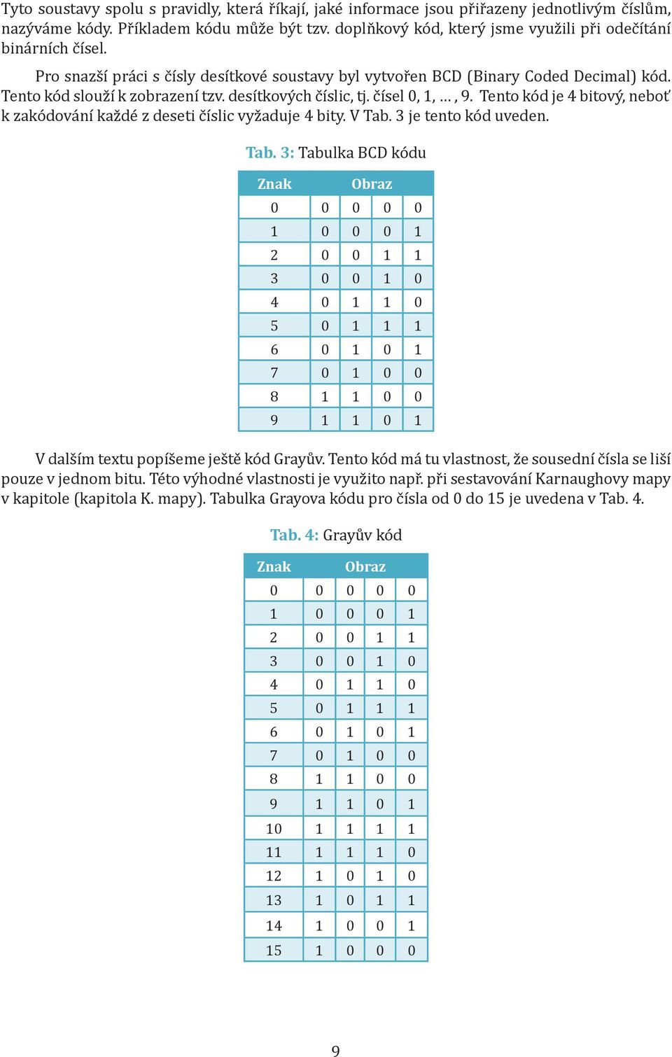 desítkových číslic, tj. čísel,,, 9. Tento kód je 4 bitový, neboť k zakódování každé z deseti číslic vyžaduje 4 bity. V Tab.