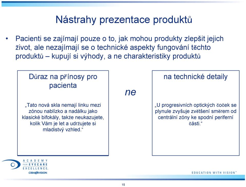 linku mezi zónou nablízko a nadálku jako klasické bifokály, takže neukazujete, kolik Vám je let a udržujete si mladistvý vzhled.