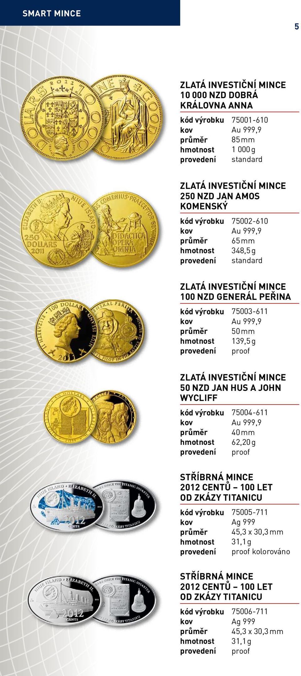 investiční mince 50 NZD Jan Hus a John Wycliff kód výrobku 75004-611 průměr 40 mm hmotnost 62,20 g Stříbrná mince 2012 centů 100 let od zkázy Titanicu kód