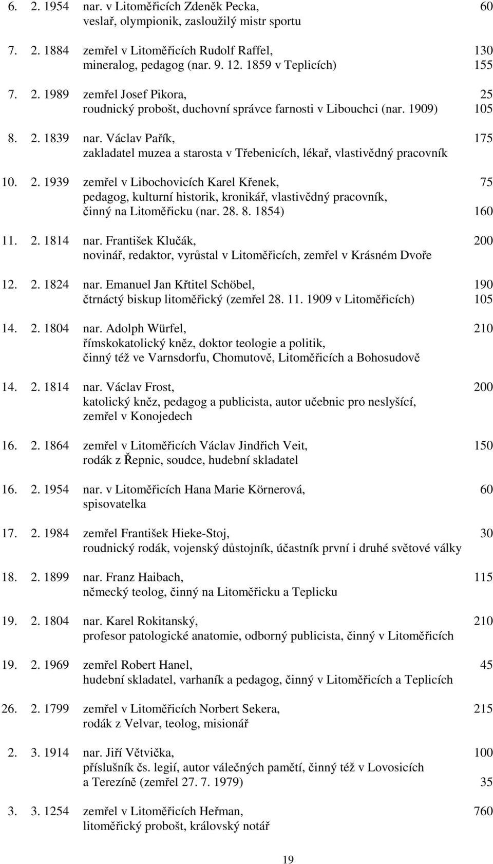 Václav Pařík, 175 zakladatel muzea a starosta v Třebenicích, lékař, vlastivědný pracovník 10. 2.