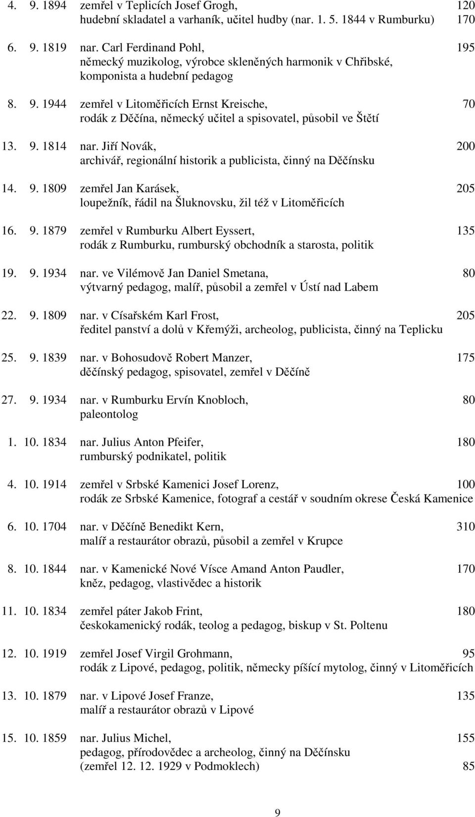 1944 zemřel v Litoměřicích Ernst Kreische, 70 rodák z Děčína, německý učitel a spisovatel, působil ve Štětí 13. 9. 1814 nar.