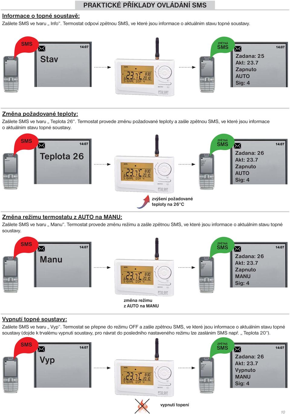 Termostat provede změnu požadované teploty a zašle zpětnou, ve které jsou informace o aktuálním stavu topné soustavy.