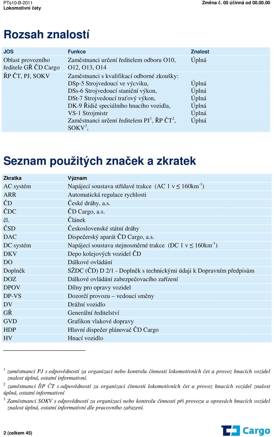 3, Úplná Úplná Úplná Úplná Úplná Úplná Úplná Seznam použitých značek a zkratek Zkratka Význam AC systém Napájecí soustava střídavé trakce (AC 1 v 160km -1 ) ARR Automatická regulace rychlosti ČD