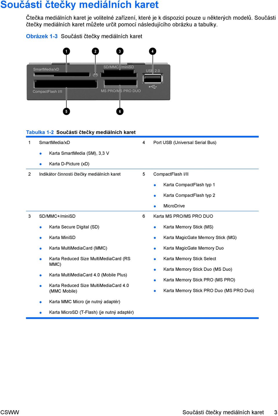 Obrázek 1-3 Součásti čtečky mediálních karet Tabulka 1-2 Součásti čtečky mediálních karet 1 SmartMedia/xD 4 Port USB (Universal Serial Bus) Karta SmartMedia (SM), 3,3 V Karta D-Picture (xd) 2