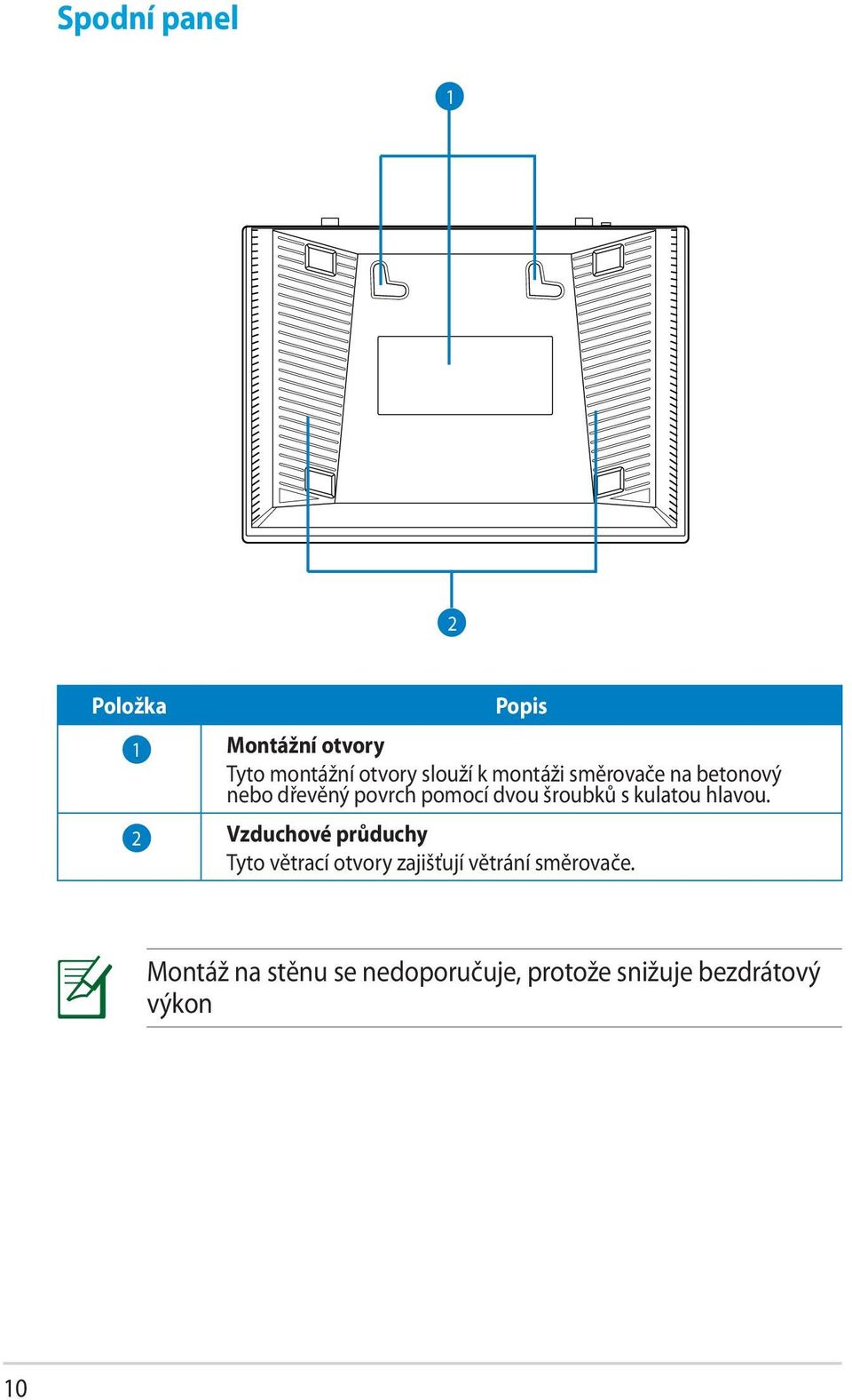 kulatou hlavou.