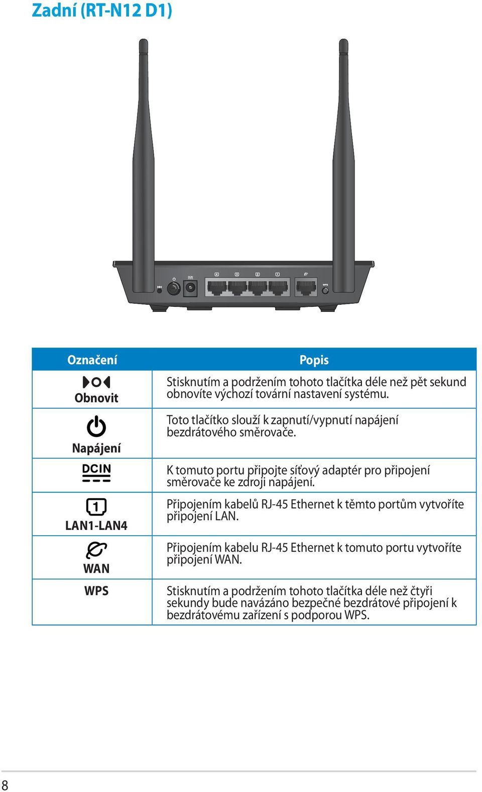 K tomuto portu připojte síťový adaptér pro připojení směrovače ke zdroji napájení. Připojením kabelů RJ-45 Ethernet k těmto portům vytvoříte připojení LAN.