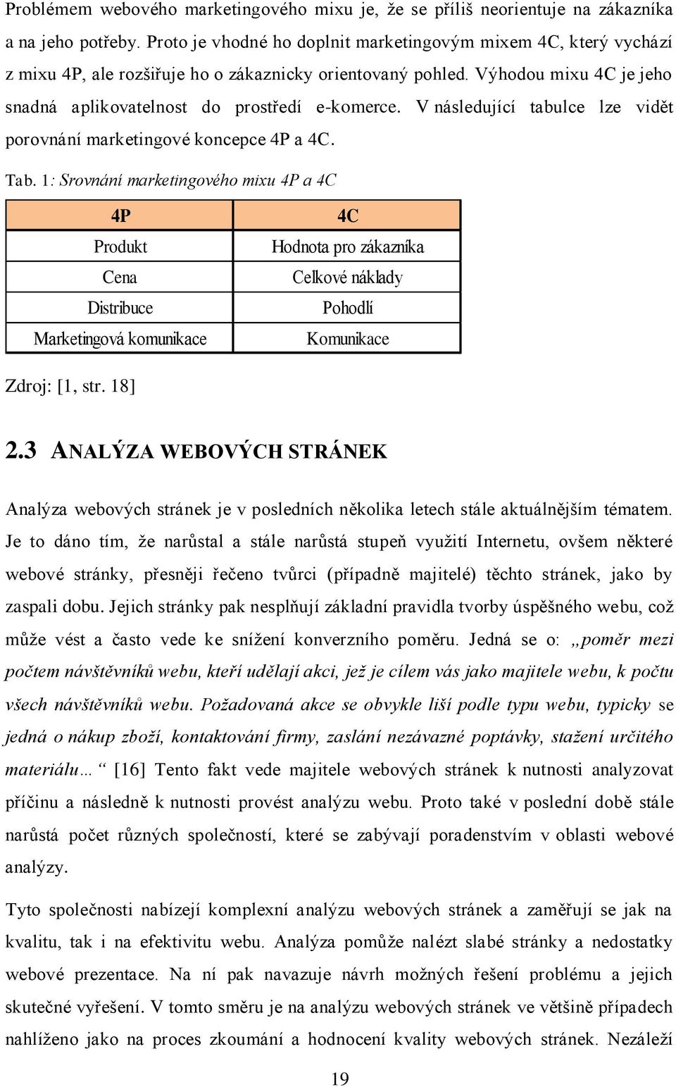 Jsou datování webových stránek efektivní