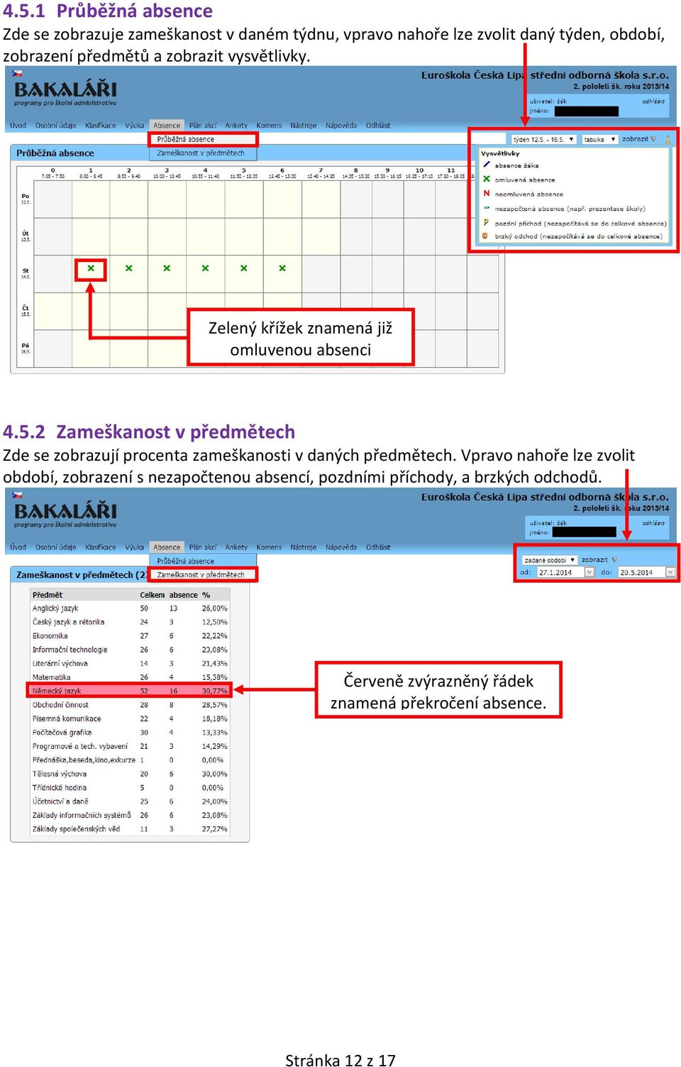 2 Zameškanost v předmětech Zde se zobrazují procenta zameškanosti v daných předmětech.