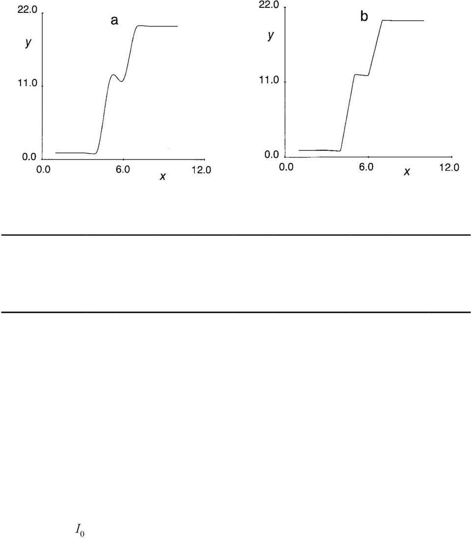 004-0.16 -.7 6.6 3.8 1.91-0.008 0.003-4 - 10 Rentropa) Derivace 0 0.004-0.047 5.54 5.51 3.99 4.03-0.034-4 10-6 -4 10 (λ = 50) Při porovnání obr. 9.13 s 9.