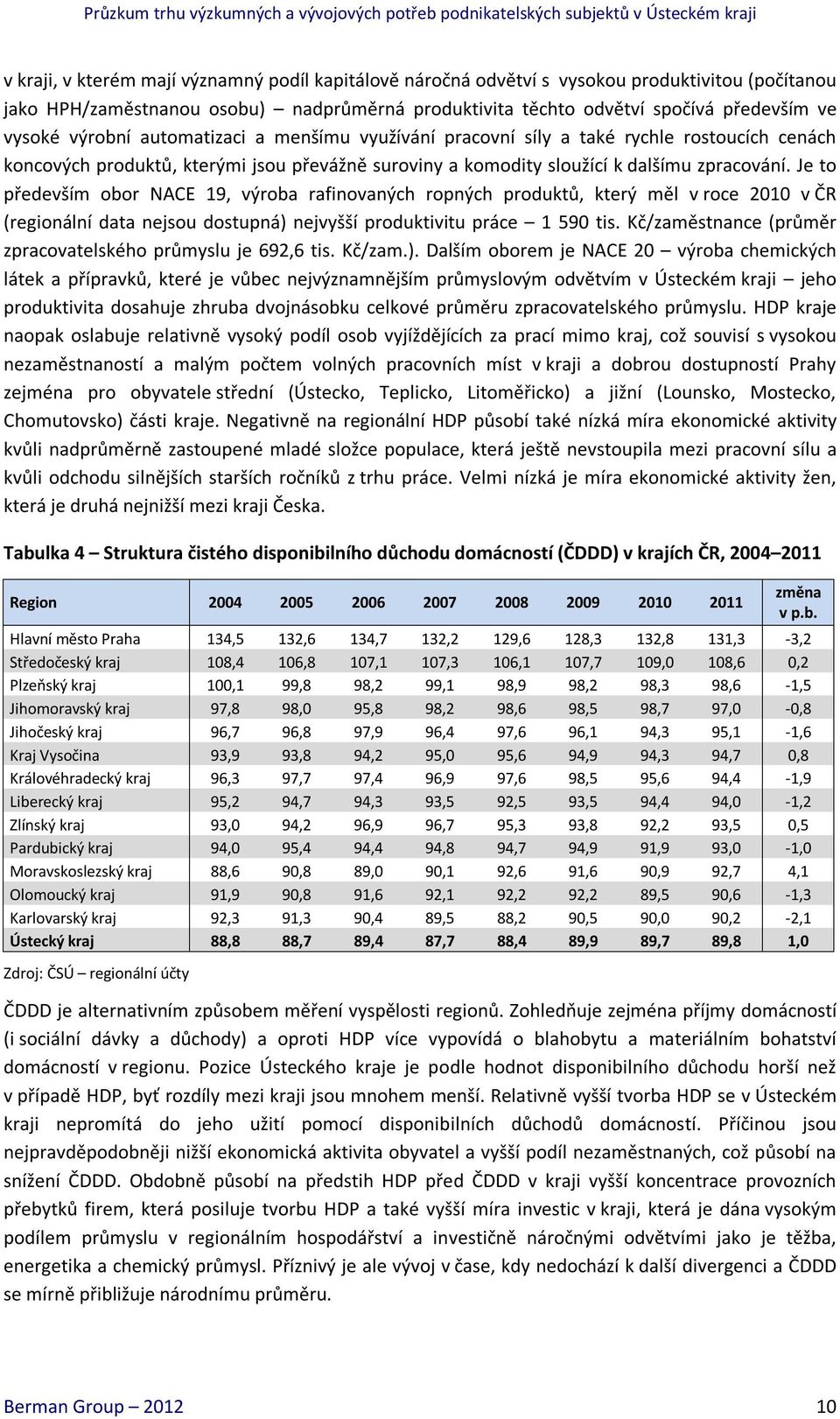Je to především obor NACE 19, výroba rafinovaných ropných produktů, který měl v roce 2010 v ČR (regionální data nejsou dostupná) nejvyšší produktivitu práce 1 590 tis.