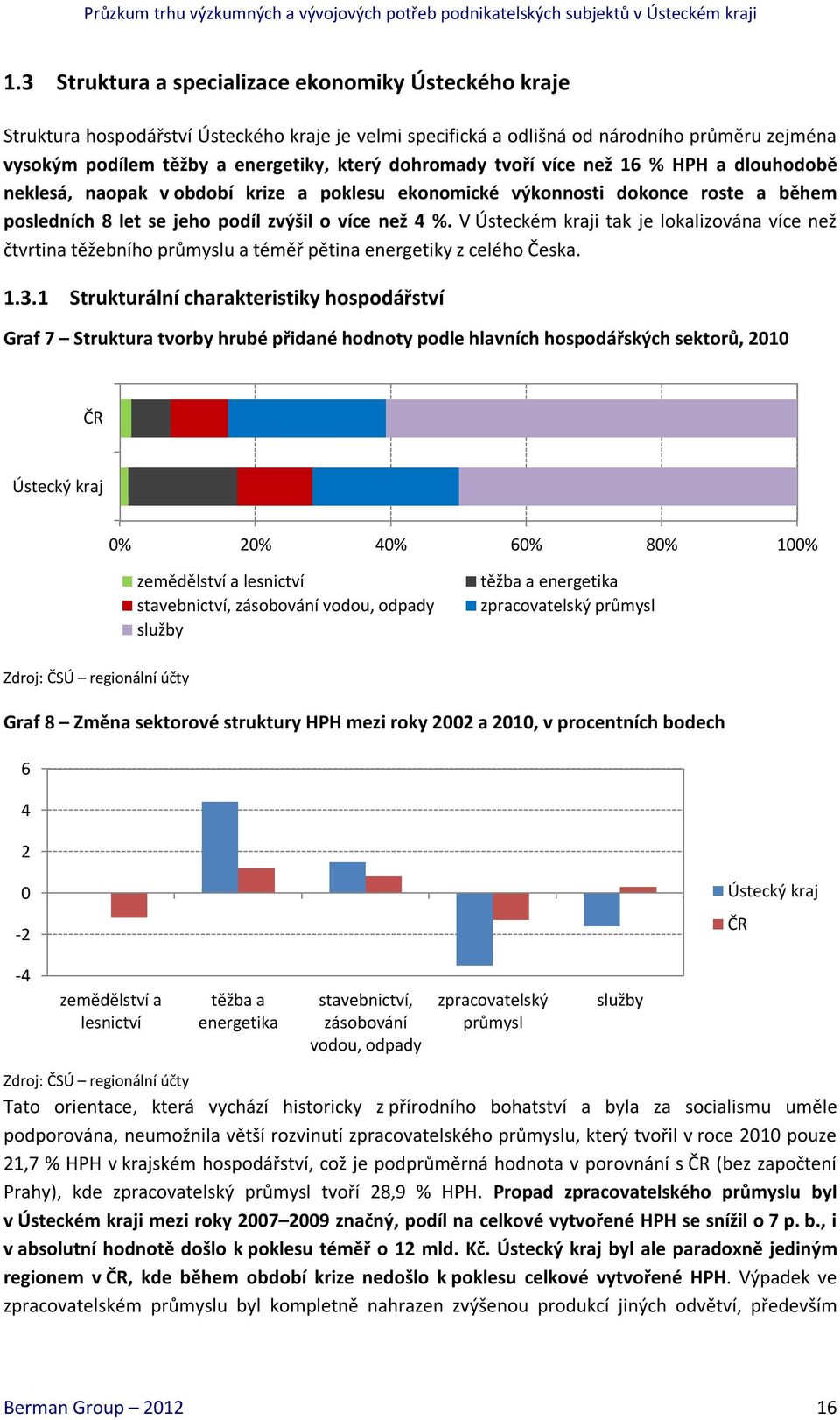 V Ústeckém kraji tak je lokalizována více než čtvrtina těžebního průmyslu a téměř pětina energetiky z celého Česka. 1.3.
