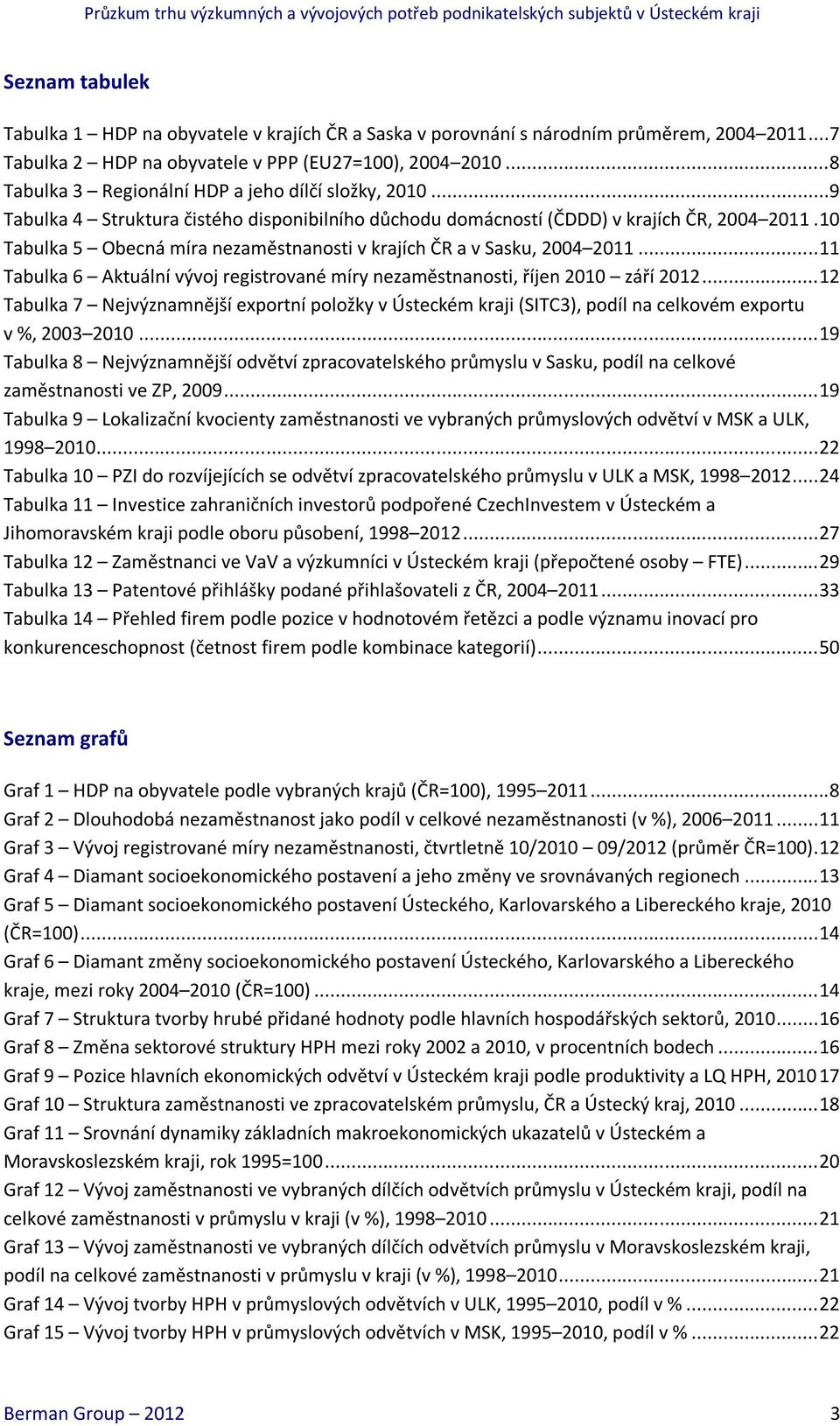 10 Tabulka 5 Obecná míra nezaměstnanosti v krajích ČR a v Sasku, 2004 2011... 11 Tabulka 6 Aktuální vývoj registrované míry nezaměstnanosti, říjen 2010 září 2012.
