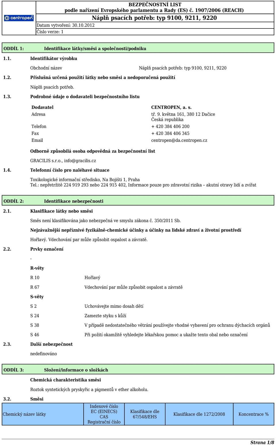 května 161, 380 12 Dačice Česká republika Telefon + 420 384 406 200 Fax + 420 384 406 345 Email Odborně způsobilá osoba odpovědná za bezpečnostní list GRACILIS s.r.o., info@gracilis.cz 1.4. Telefonní číslo pro naléhavé situace centropen@da.