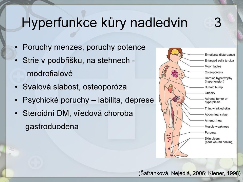 Svalová slabost, osteoporóza Psychické poruchy