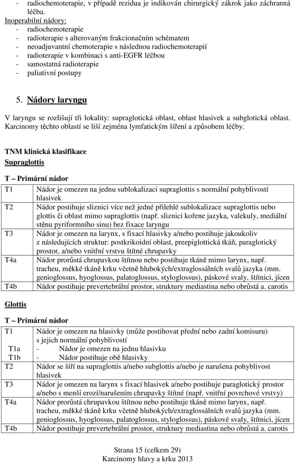 - samostatná radioterapie - paliativní postupy 5. Nádory laryngu V laryngu se rozlišují tři lokality: supraglotická oblast, oblast hlasivek a subglotická oblast.