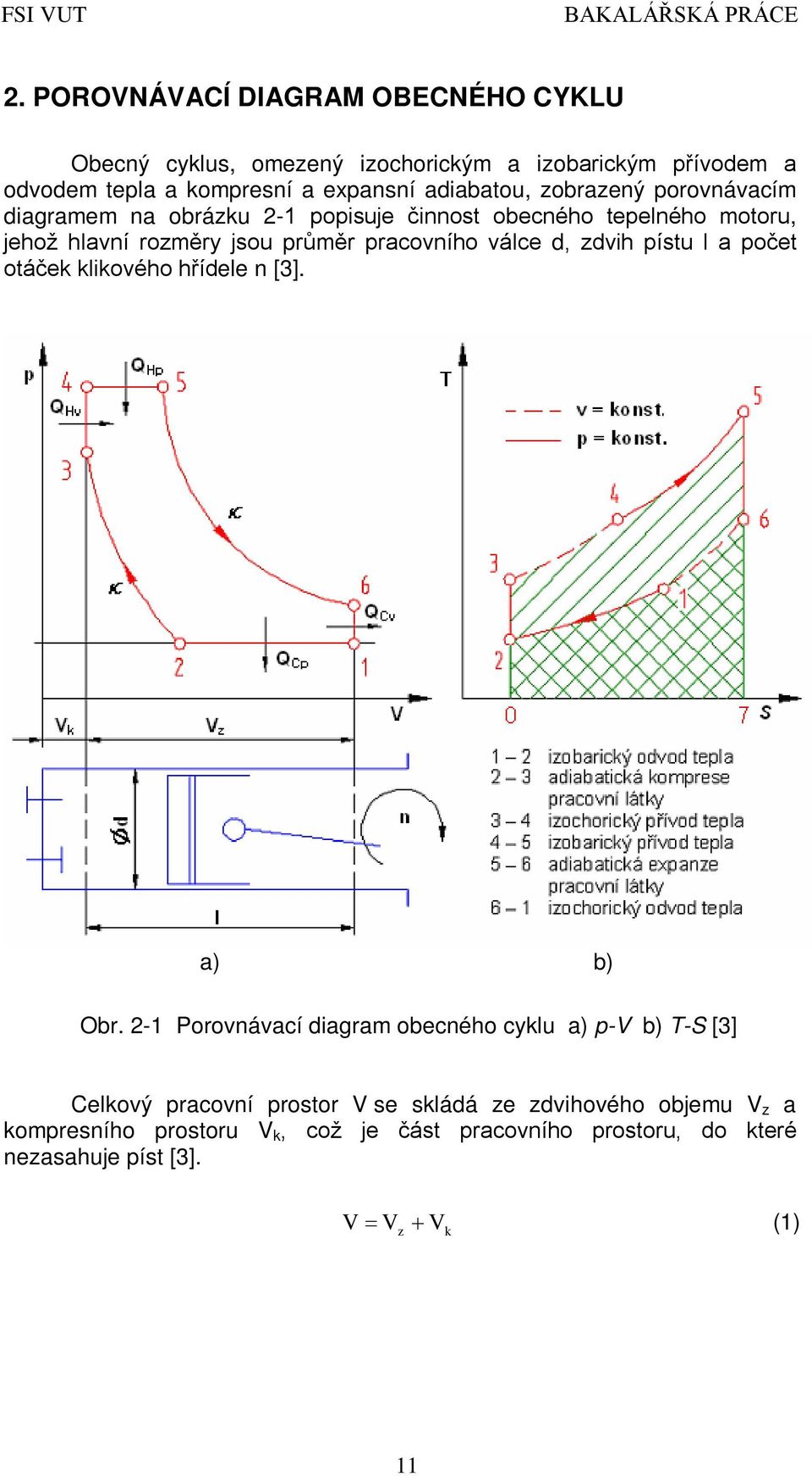 pracovního válce d, zdvih pístu l a počet otáček klikového hřídele n [3]. a) b) Obr.