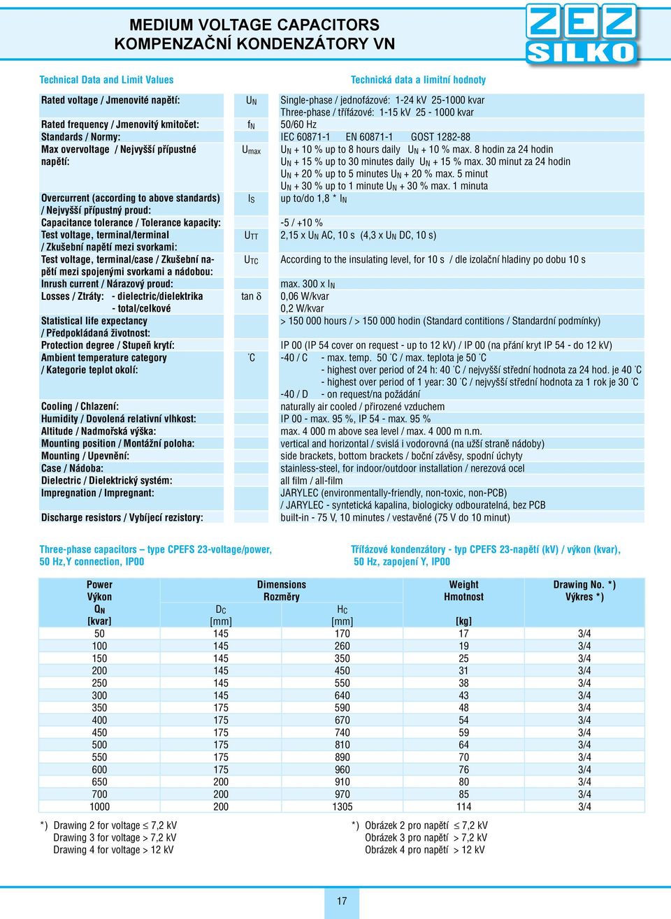 přípustné napětí: U max U N + 10 % up to 8 hours daily U N + 10 % max. 8 hodin za 24 hodin U N + 15 % up to 30 minutes daily U N + 15 % max.