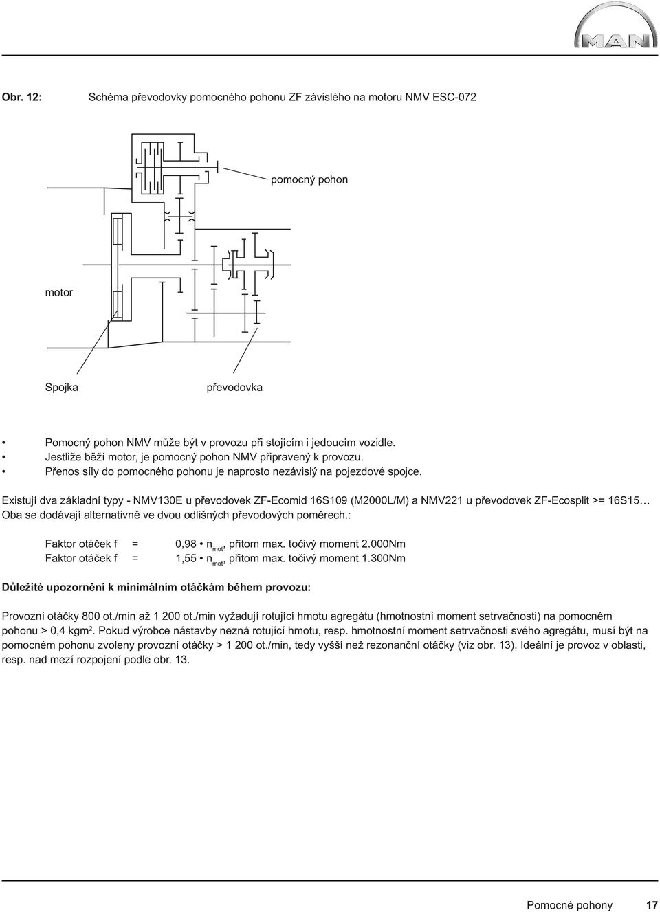 Existují dva základní typy - NMV130E u převodovek ZF-Ecomid 16S109 (M2000L/M) a NMV221 u převodovek ZF-Ecosplit >= 16S15 Oba se dodávají alternativně ve dvou odlišných převodových poměrech.