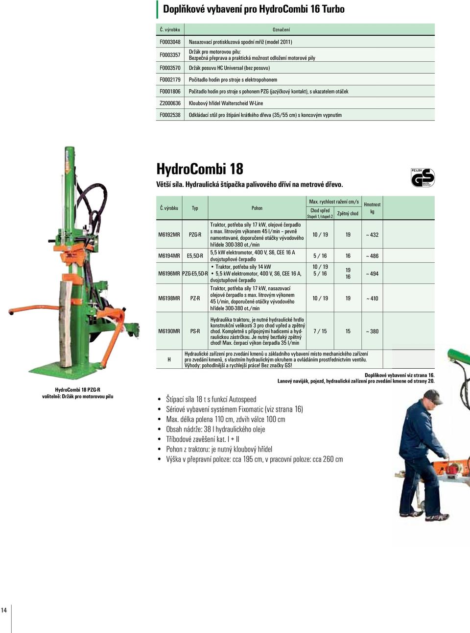 ukazatelem otáček Kloubový hřídel Walterscheid W-Line Odkládací stůl pro štípání krátkého dřeva (35/55 cm) s koncovým vypnutím HydroCombi 18 Větší síla.