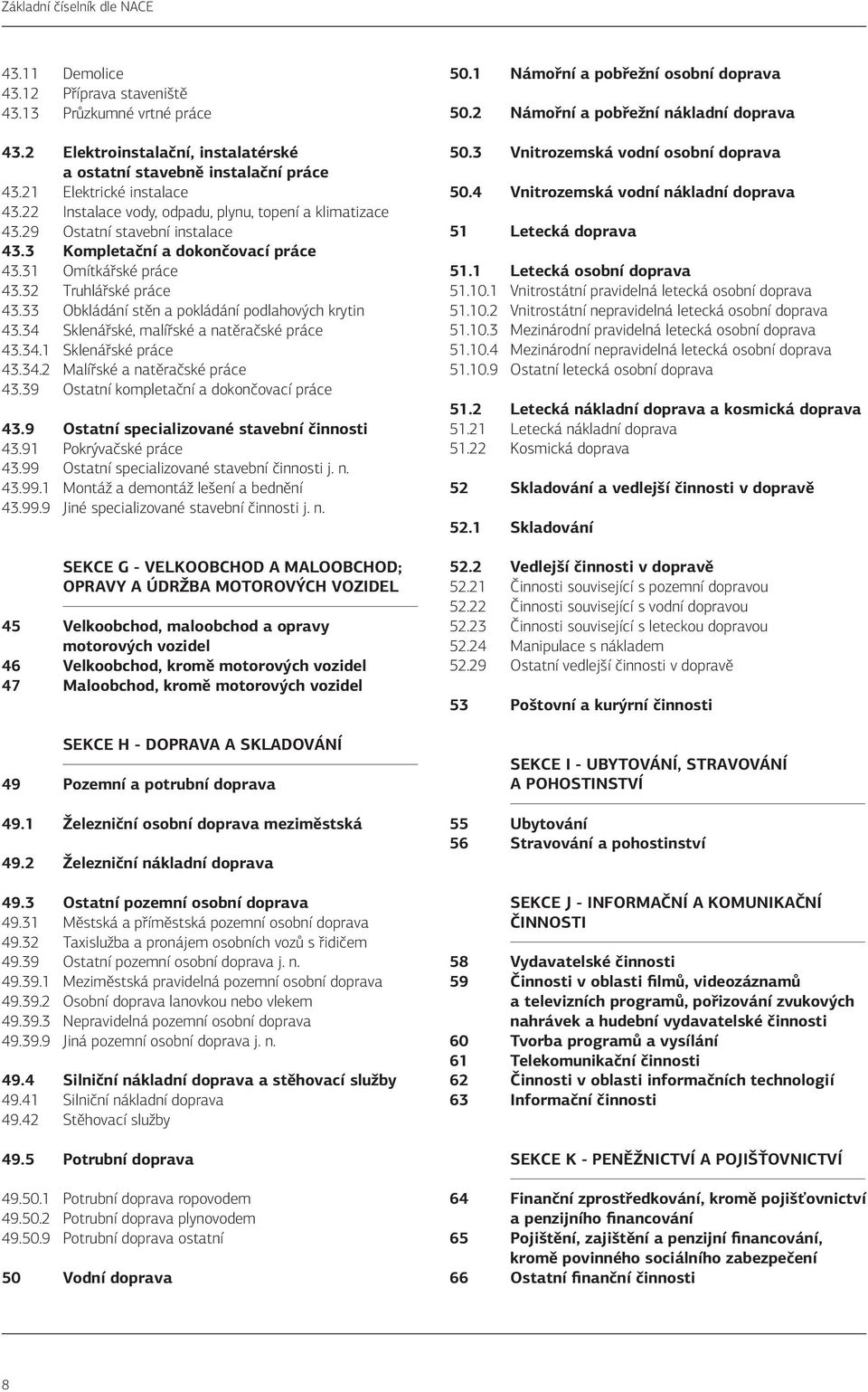 33 Obkládání stěn a pokládání podlahových krytin 43.34 Sklenářské, malířské a natěračské práce 43.34.1 Sklenářské práce 43.34.2 Malířské a natěračské práce 43.