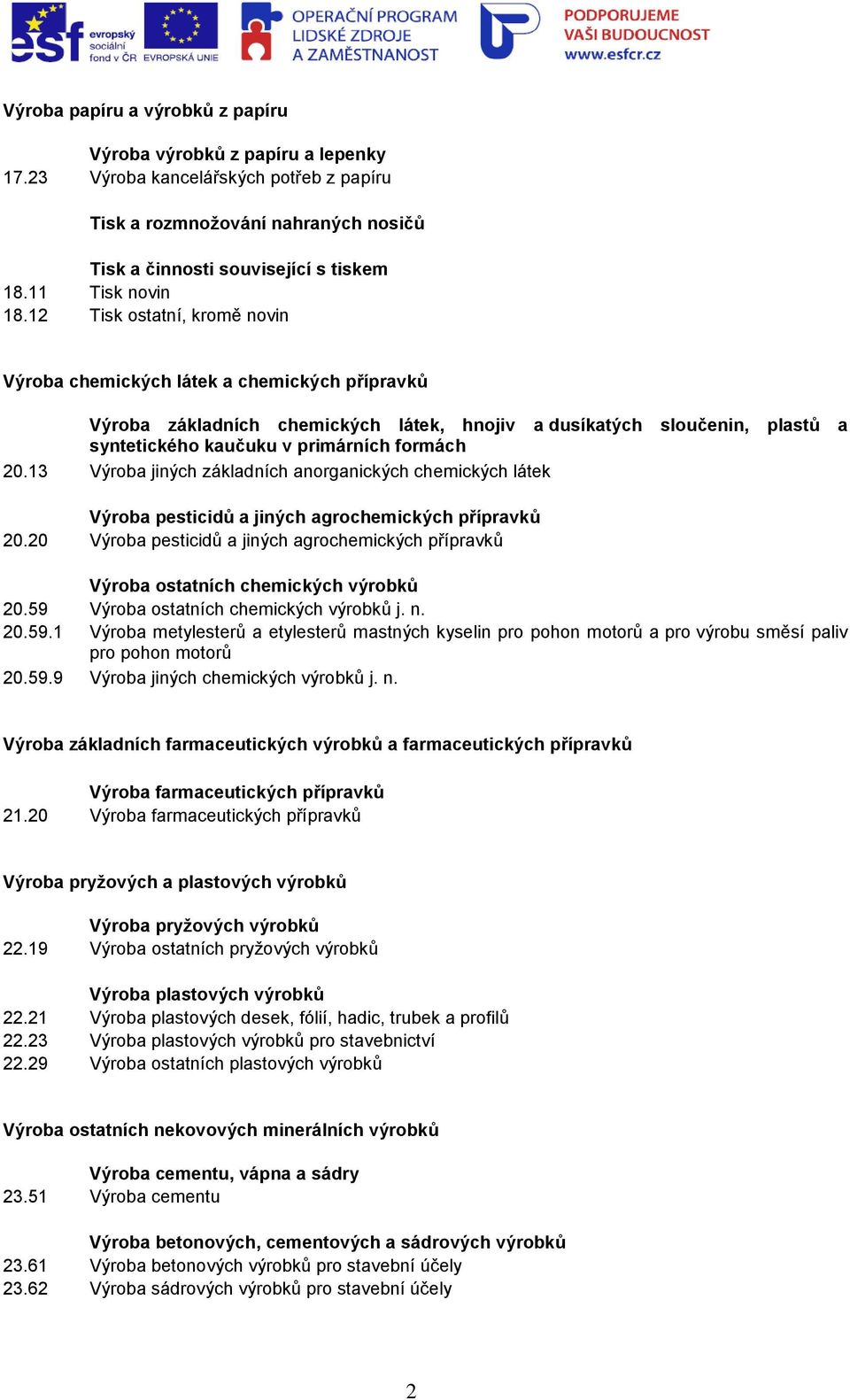 12 Tisk ostatní, kromě novin Výroba chemických látek a chemických přípravků Výroba základních chemických látek, hnojiv a dusíkatých sloučenin, plastů a syntetického kaučuku v primárních formách 20.