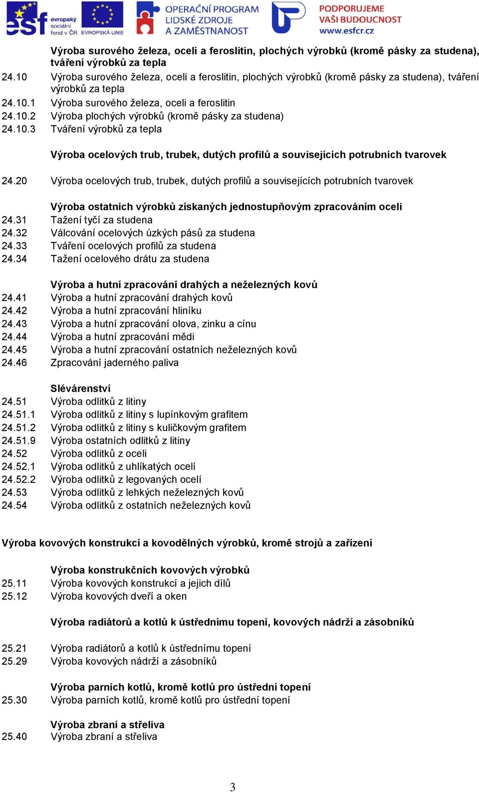 20 Výroba ocelových trub, trubek, dutých profilů a souvisejících potrubních tvarovek Výroba ostatních výrobků získaných jednostupňovým zpracováním oceli 24.31 Tažení tyčí za studena 24.
