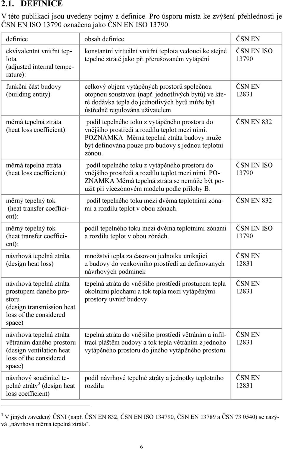 (heat loss coefficient): měrný tepelný tok (heat transfer coefficient): měrný tepelný tok (heat transfer coefficient): návrhová tepelná ztráta (design heat loss) návrhová tepelná ztráta prostupem