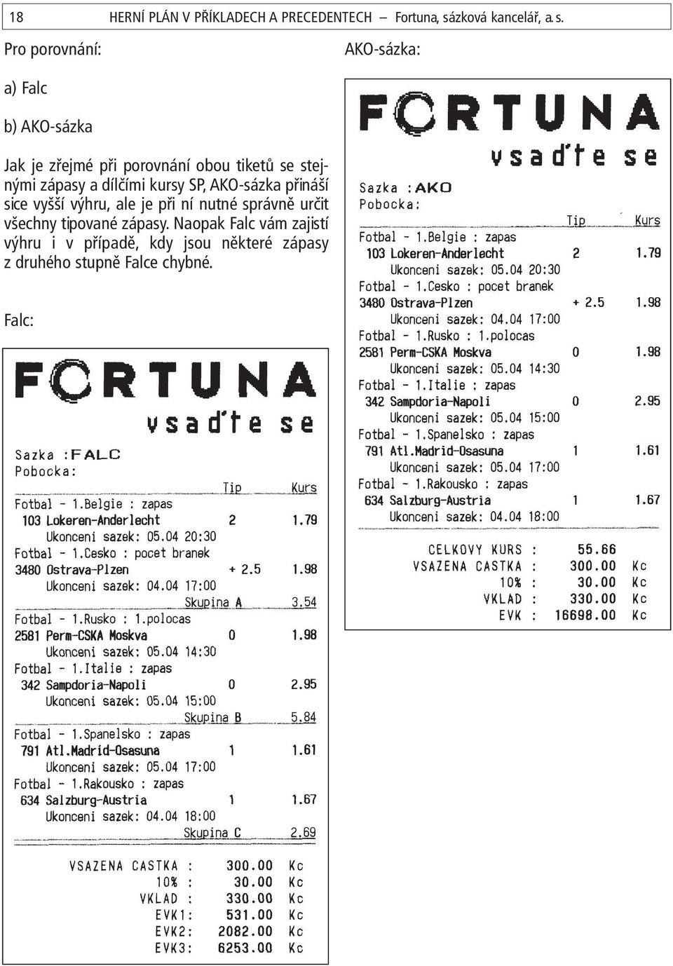 Jak je zřejmé při porovnání obou tiketů se stejnými zápasy a dílčími kursy SP, AKO-sázka přináší