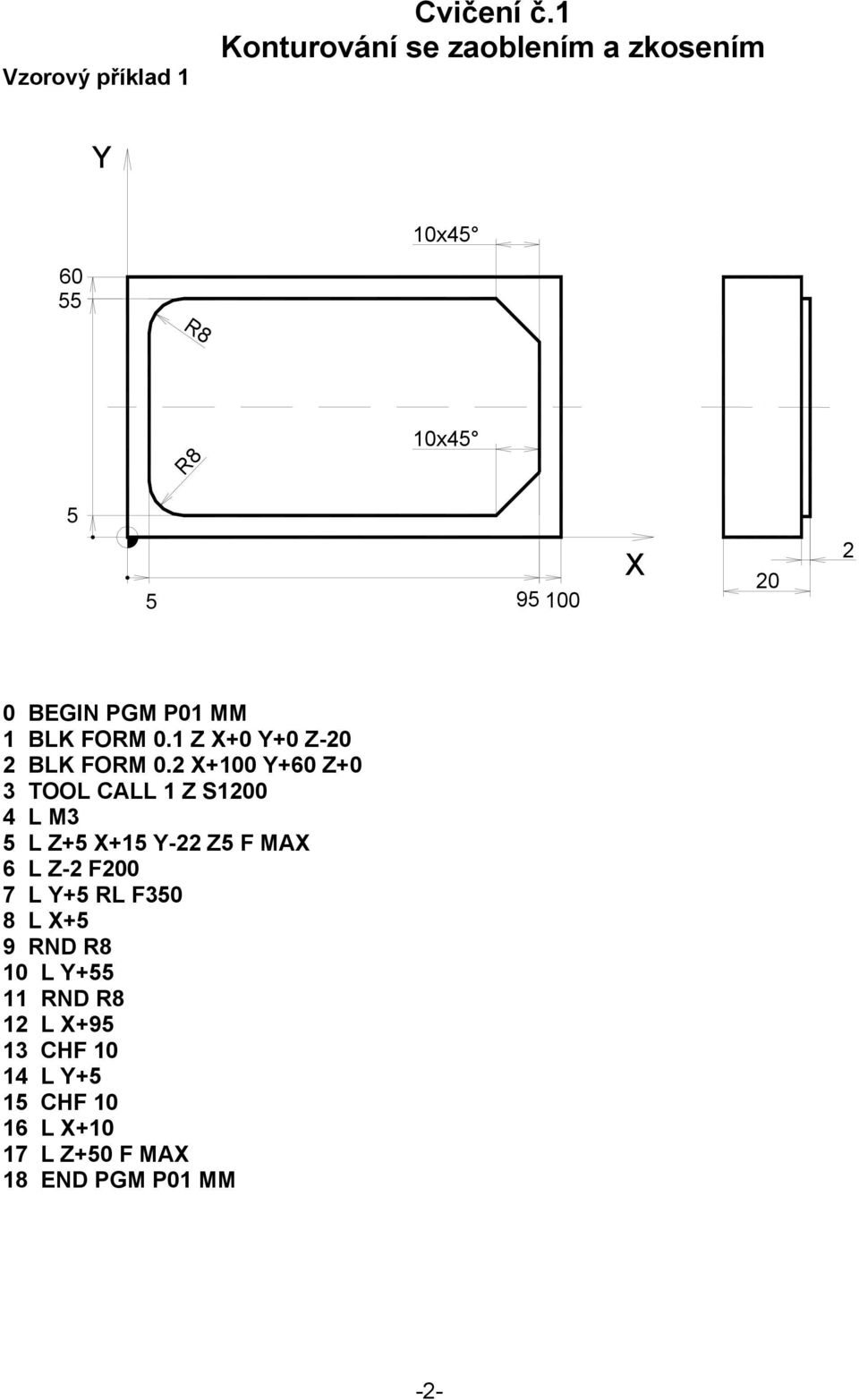 BLK FORM 0.1 Z +0 +0 Z- 2 BLK FORM 0.