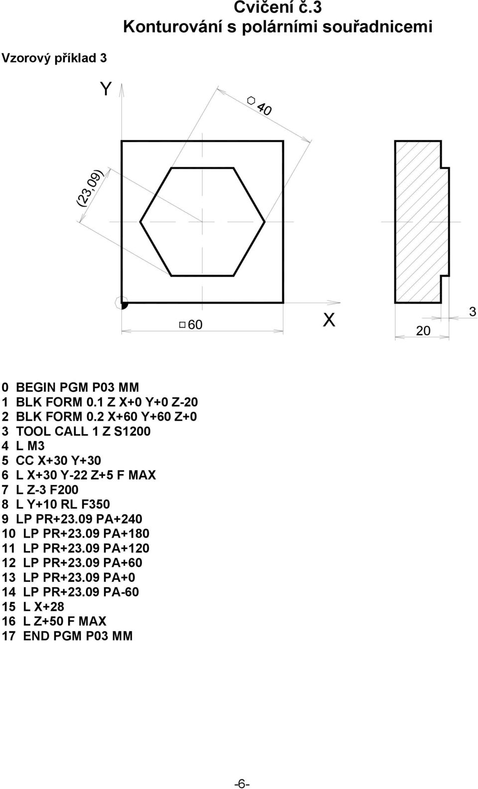 0.1 Z +0 +0 Z- 2 BLK FORM 0.