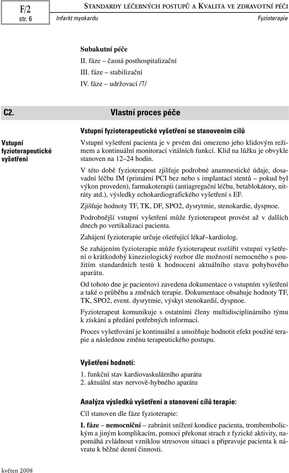 monitorací vitálních funkcí. Klid na lůžku je obvykle stanoven na 12 24 hodin.