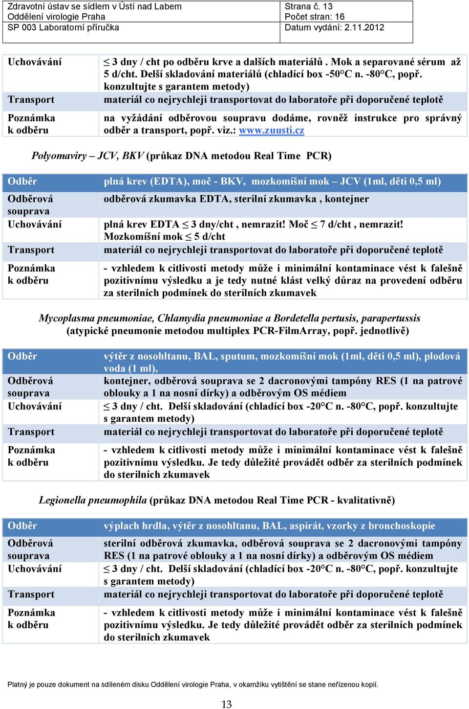 cz Polyomaviry JCV, BKV (průkaz DNA metodou Real Time PCR) ová plná krev (EDTA), moč - BKV, mozkomíšní mok JCV (1ml, děti 0,5 ml) odběrová zkumavka EDTA, sterilní zkumavka, kontejner plná krev EDTA 3