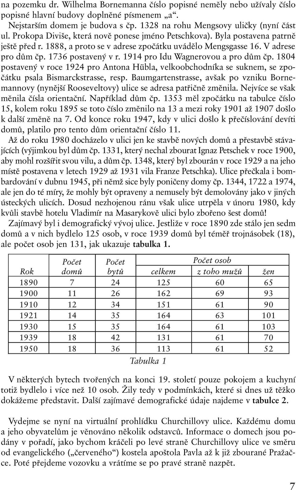 1914 pro Idu Wagnerovou a pro dùm èp. 1804 postavený v roce 1924 pro Antona Hübla, velkoobchodníka se suknem, se zpoèátku psala Bismarckstrasse, resp.