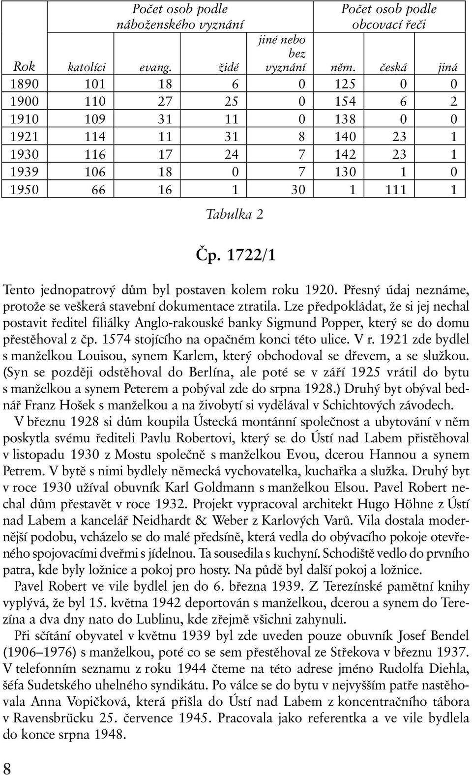 jednopatrový dùm byl postaven kolem roku 1920. Pøesný údaj neznáme, protože se veškerá stavební dokumentace ztratila.