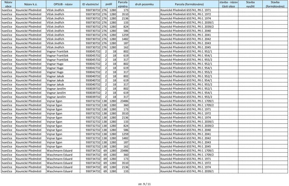 1972 Ivančice Kounické Předměstí Vlček Jindřich 930730732 276 1280 2136 Kounické Předměstí 655741, PK č.