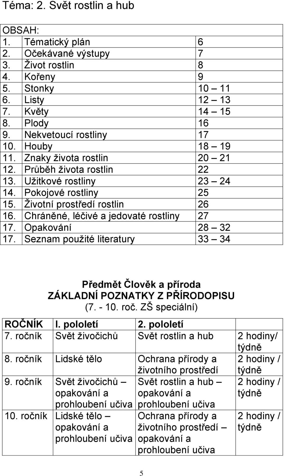 Chráněné, léčivé a jedovaté rostliny 27 17. Opakování 28 32 17. Seznam použité literatury 33 34 Předmět Člověk a příroda ZÁKLADNÍ POZNATKY Z PŘÍRODOPISU (7. - 10. roč. ZŠ speciální) ROČNÍK I.