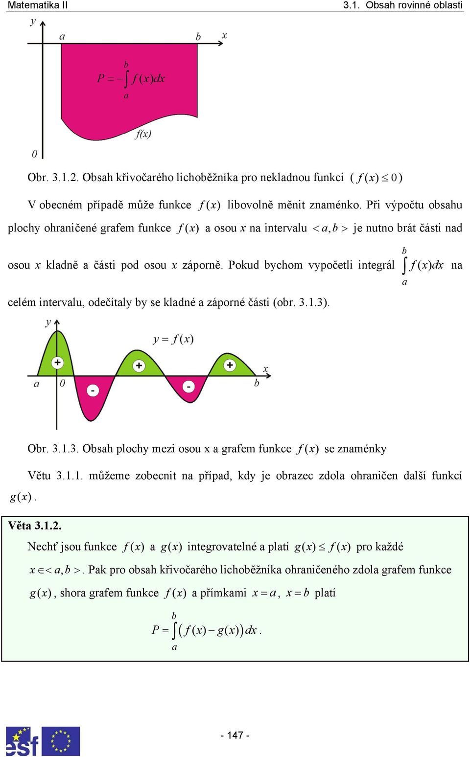 části (or ) g( ) Or Osh plochy mezi osou grfem funkce f ( ) se znménky Větu můžeme zoecnit n přípd, kdy je orzec zdol ohrničen dlší funkcí Vět Nechť jsou funkce f ( ) g( )