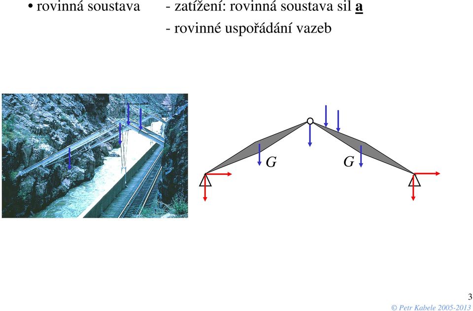 soustava sil a -