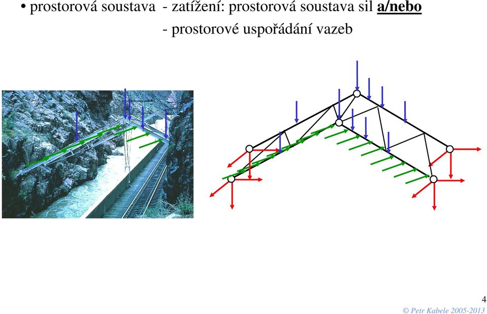 soustava sil a/nebo -