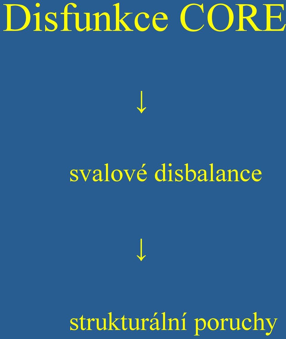 disbalance