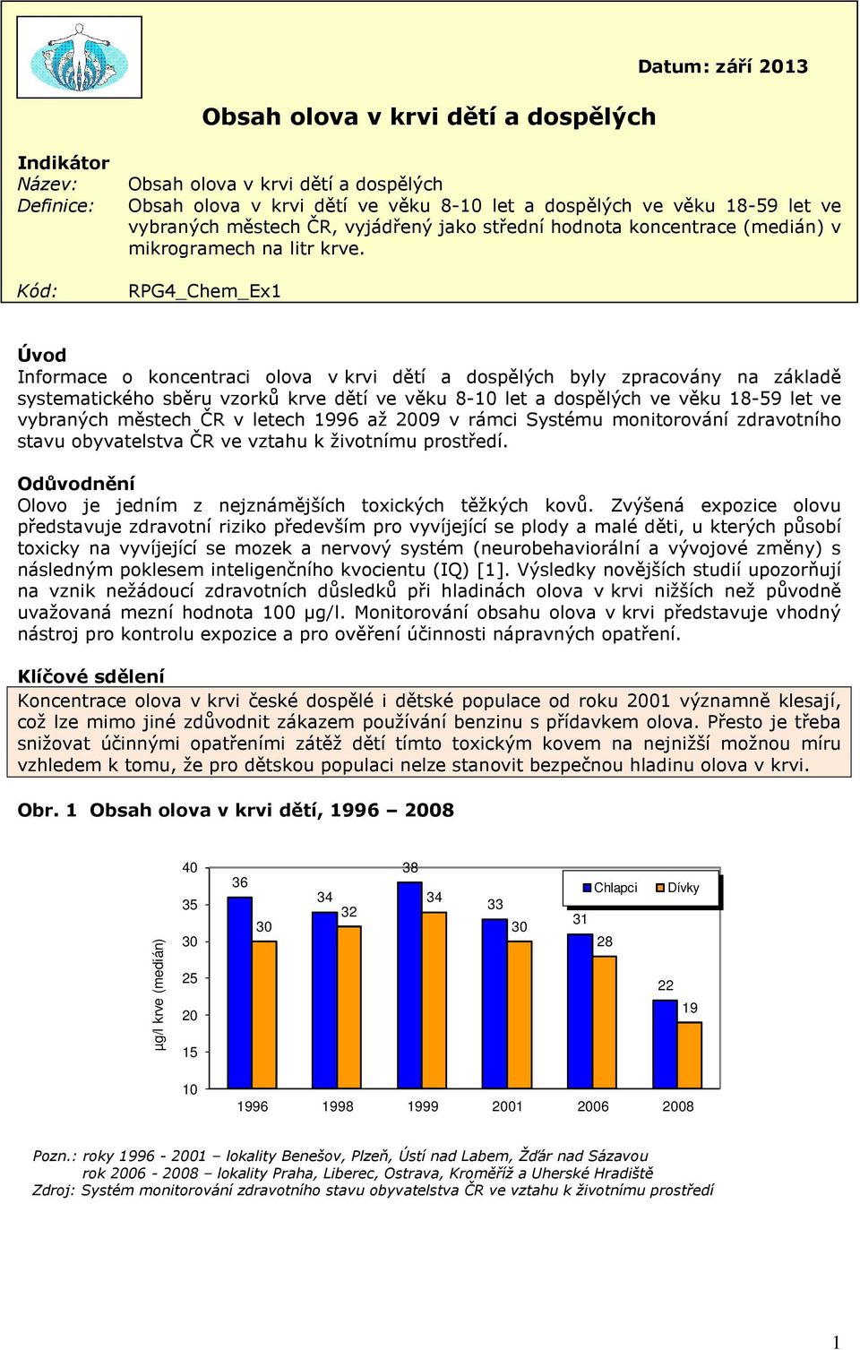 Kód: RPG4_Chem_Ex1 Úvod Informace o koncentraci olova v krvi dětí a dospělých byly zpracovány na základě systematického sběru vzorků krve dětí ve věku 8-10 let a dospělých ve věku 18-59 let ve