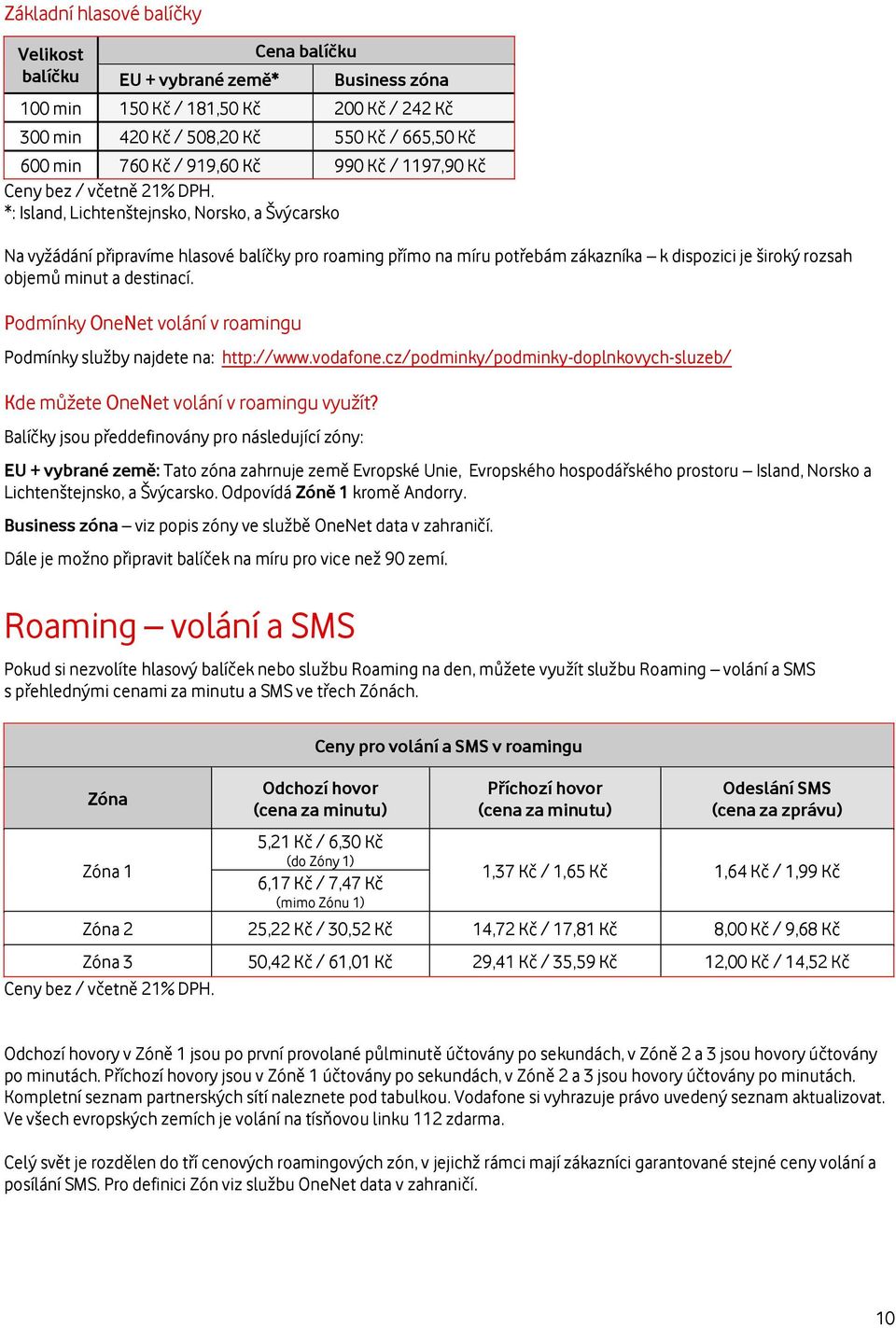 minut a destinací. Podmínky OneNet volání v roamingu Podmínky služby najdete na: http://www.vodafone.cz/podminky/podminky-doplnkovych-sluzeb/ Kde můžete OneNet volání v roamingu využít?