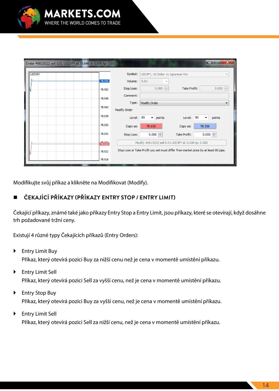 tržní ceny. Existují 4 různé typy Čekajících příkazů (Entry Orders): `` `` `` `` Entry Limit Buy Příkaz, který otevírá pozici Buy za nižší cenu než je cena v momentě umístění příkazu.