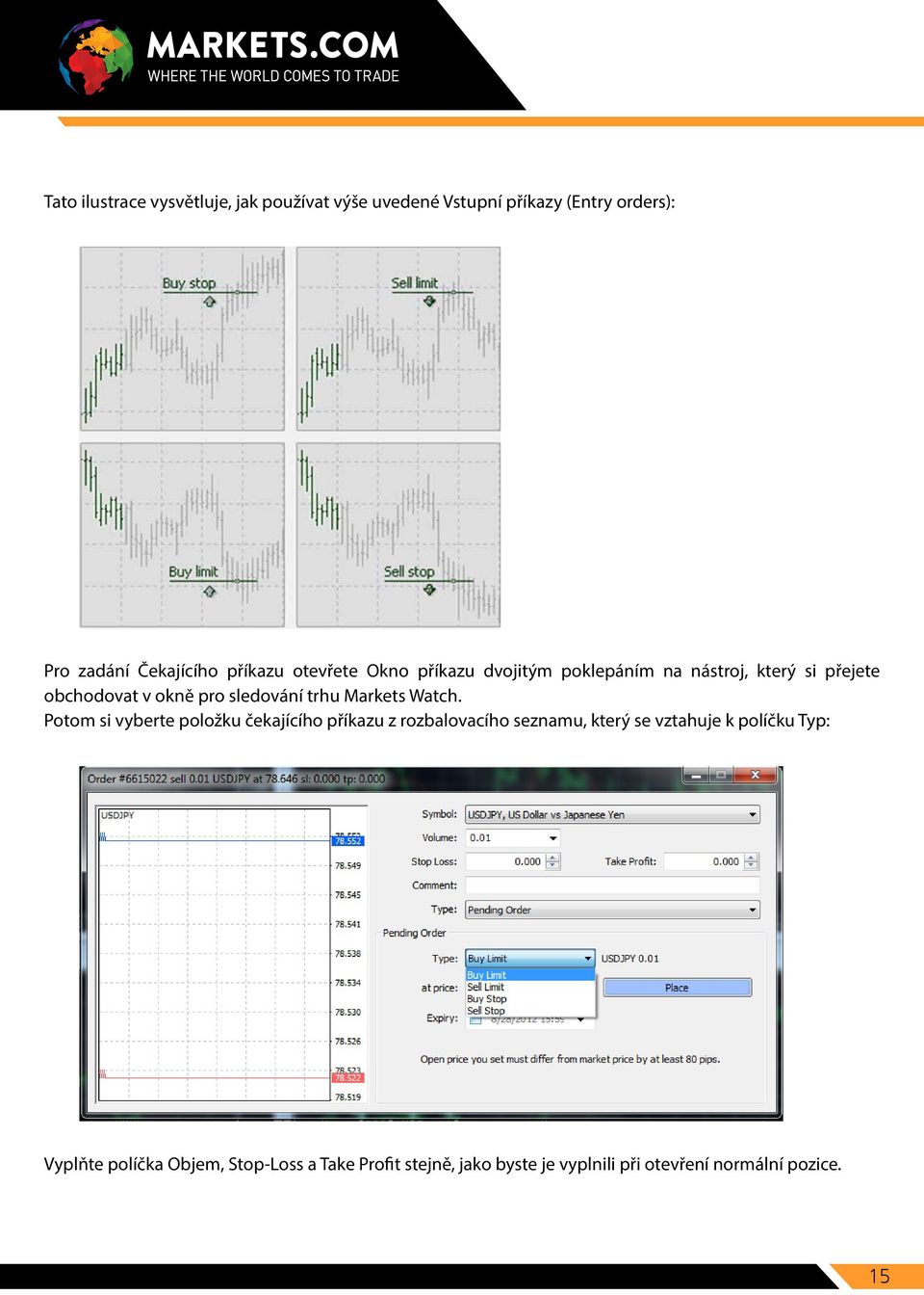 trhu Markets Watch.