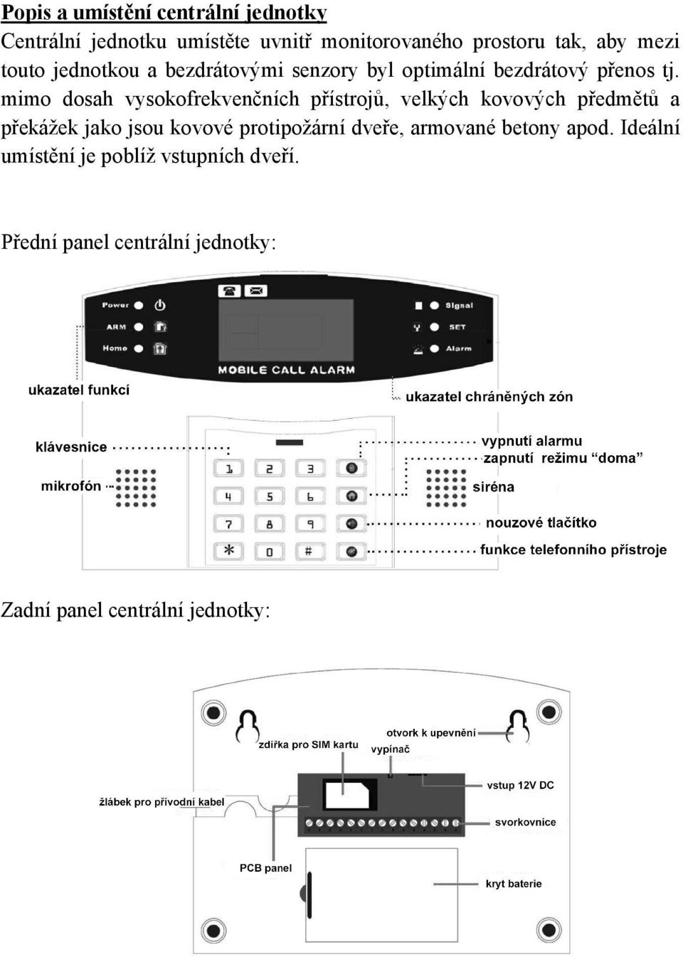 mimo dosah vysokofrekvenčních přístrojů, velkých kovových předmětů a překážek jako jsou kovové protipožární