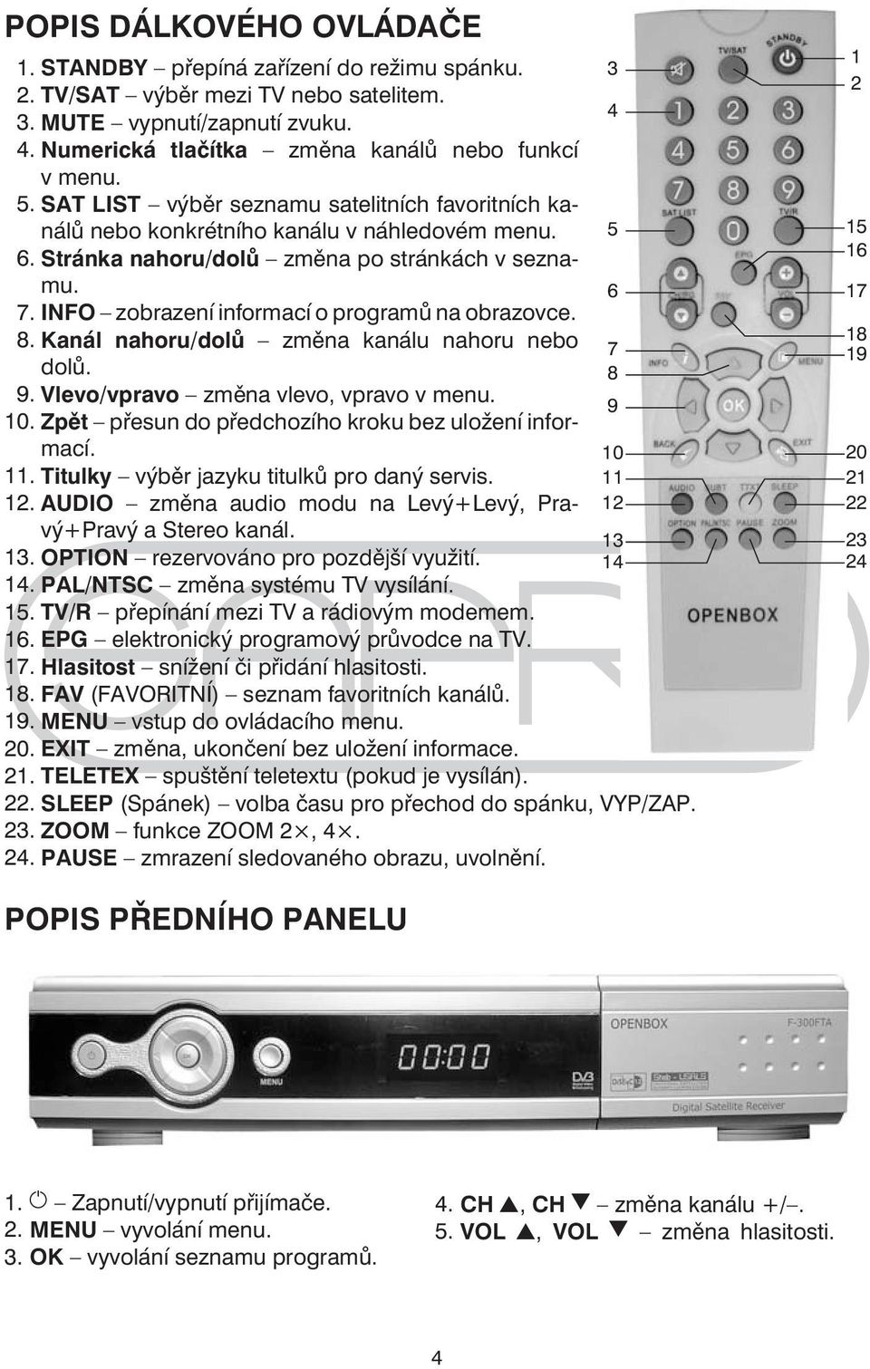 INFO zobrazení informací o programů na obrazovce. 8. Kanál nahoru/dolů změna kanálu nahoru nebo dolů. 9. Vlevo/vpravo změna vlevo, vpravo v menu. 10.