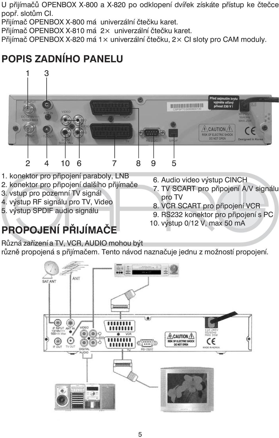 konektor pro připojení dalšího přijímače 3. vstup pro pozemní TV signál 4. výstup RF signálu pro TV, Video 5. výstup SPDIF audio signálu 2 4 10 7 9 5 PROPOJENÍ PŘIJÍMAČE 6. Audio video výstup CINCH 7.