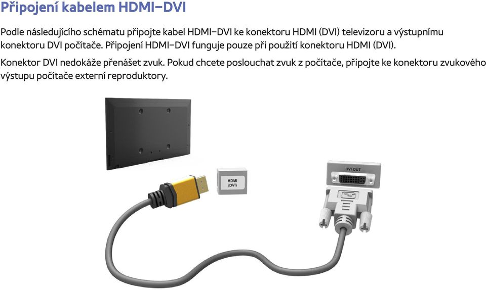 Připojení HDMI DVI funguje pouze při použití konektoru HDMI (DVI).