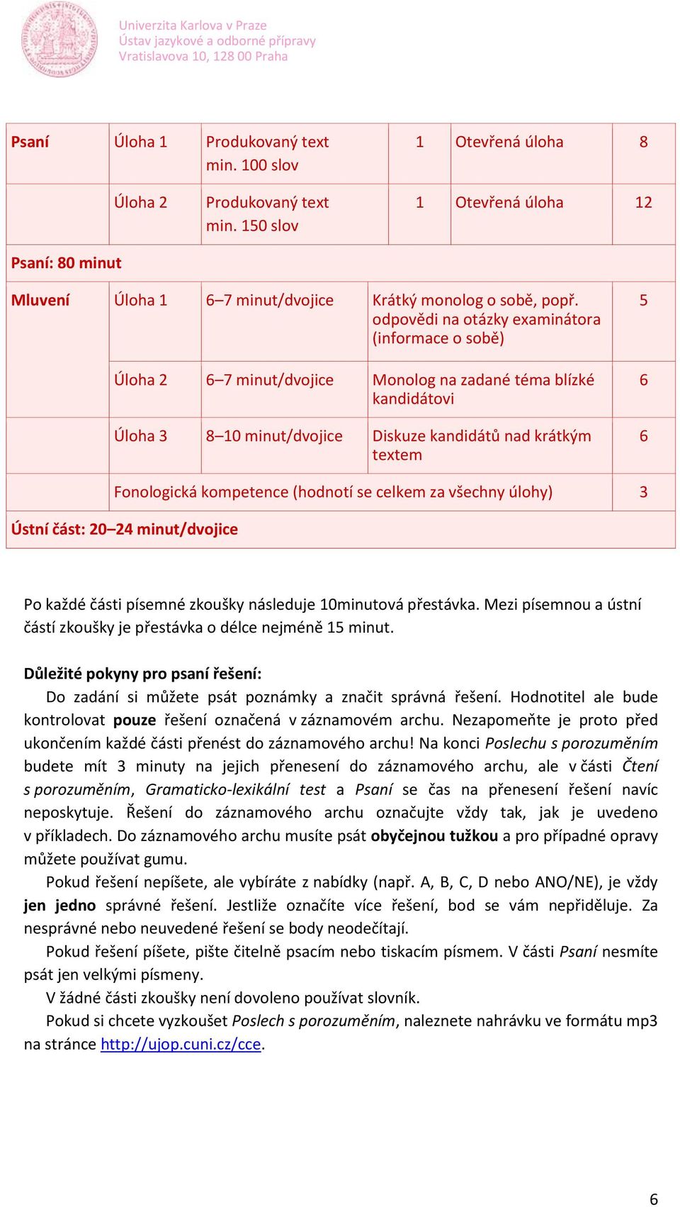 odpovědi na otázky examinátora (informace o sobě) Úloha 2 6 7 minut/dvojice Monolog na zadané téma blízké kandidátovi Úloha 3 8 10 minut/dvojice Diskuze kandidátů nad krátkým textem 5 6 6 Fonologická